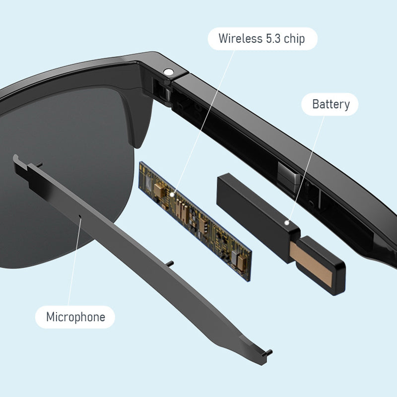 2025 Upgrade Bluetooth Sunglasses