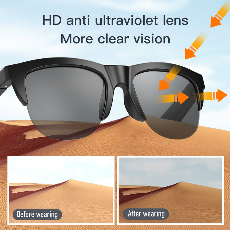 2025 Upgrade Bluetooth Sunglasses